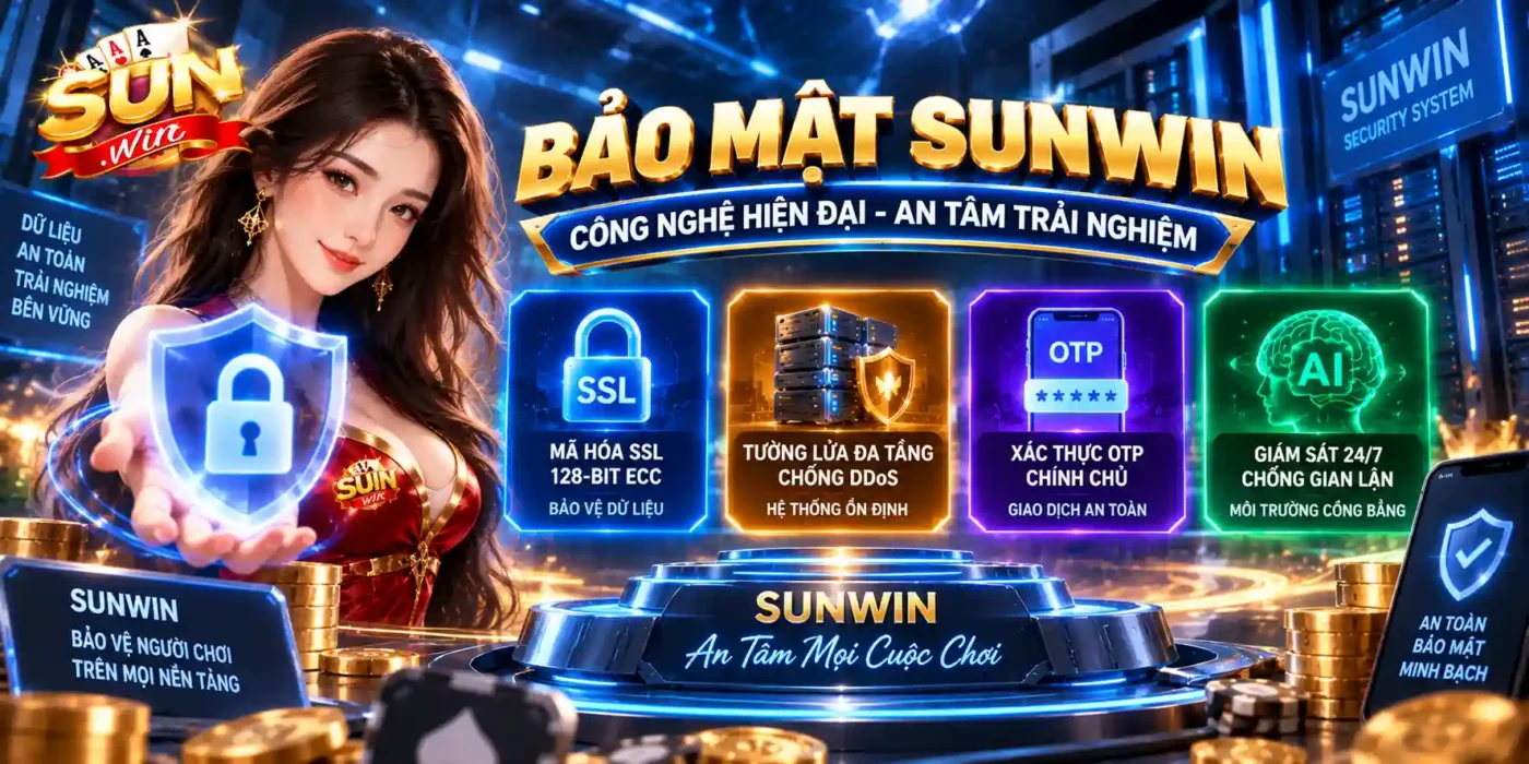 Cơ Chế Bảo Mật Thông Tin Sunwin & Chống Gian Lận Đa Tầng